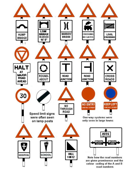 British postwar road signs